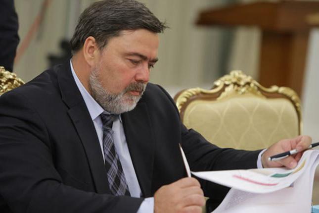 Head of Antimonopoly Service