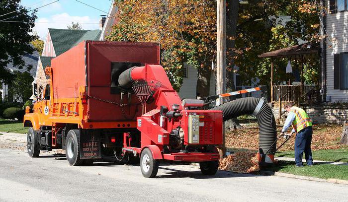 community service are