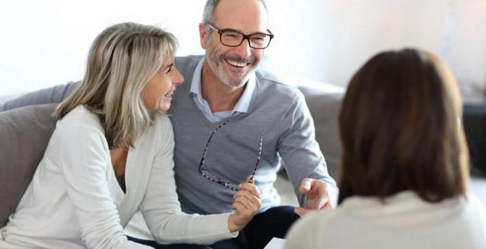 landlord inseparable improvements