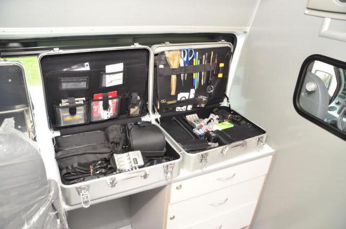 activities of the investigative task force