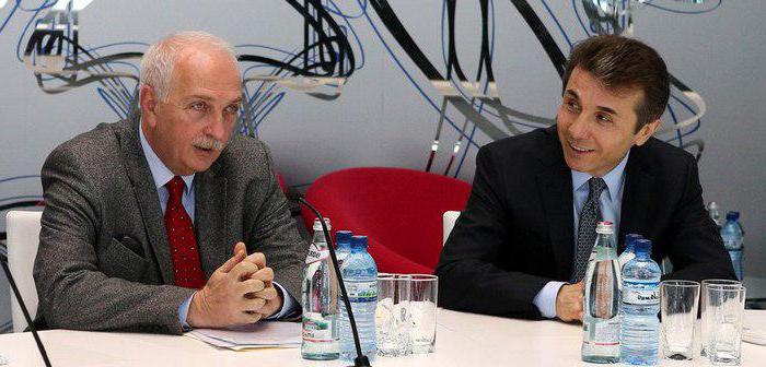 levels of social partnership