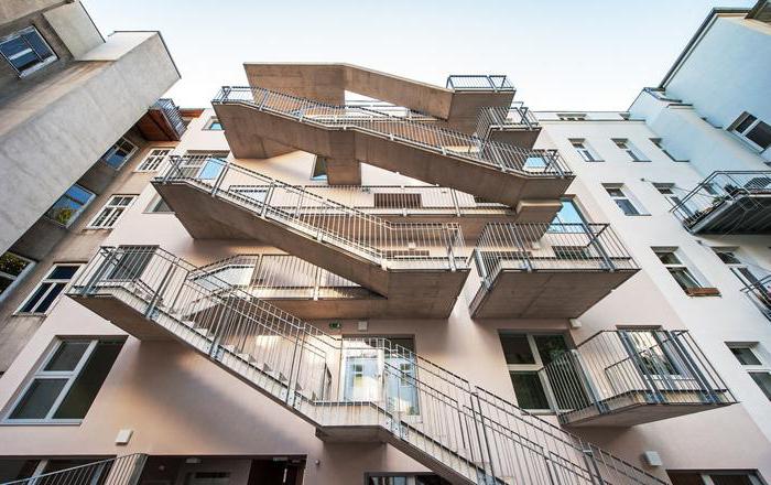 what relates to common property