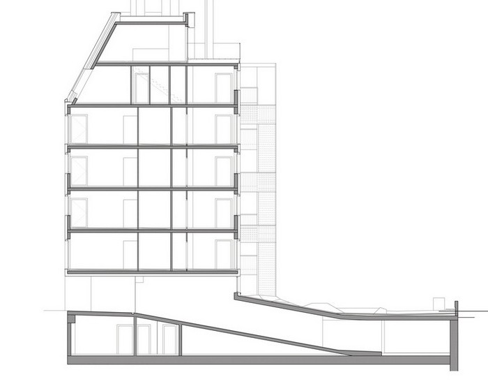 use of common property