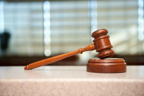 termination of business of a legal entity