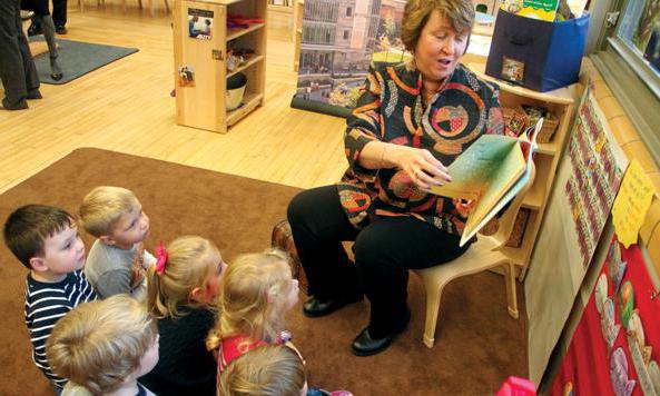 preschool organizations