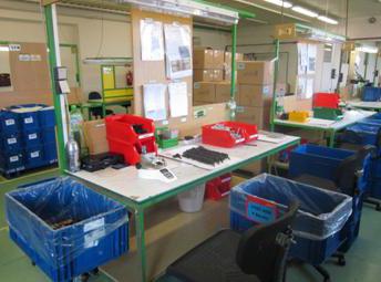 workplace organization labor safety requirements