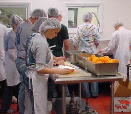 basic requirements for the organization of jobs