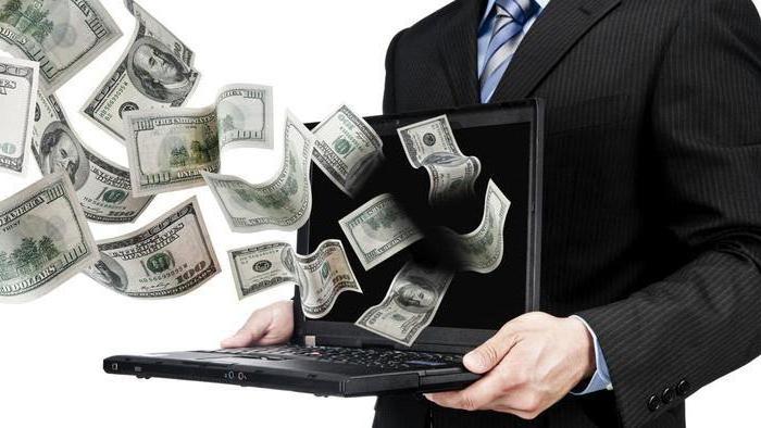 operating profit calculation