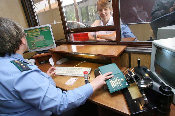 list of technical means of customs control