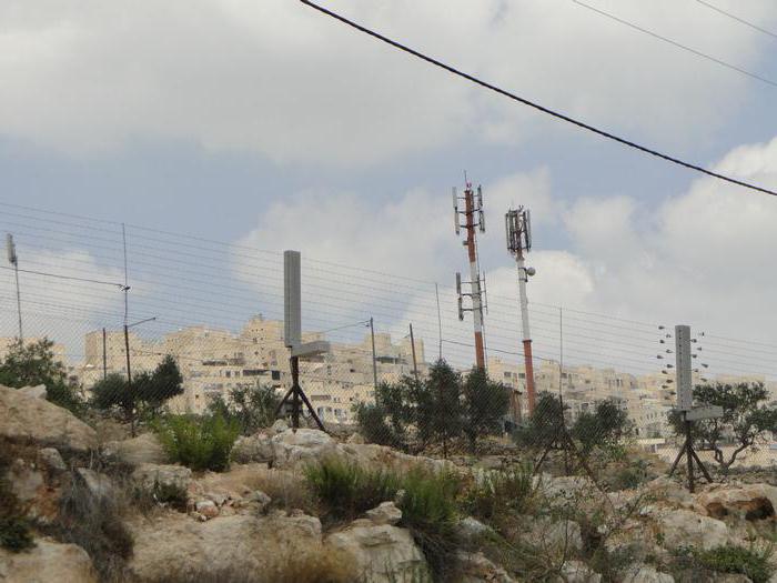 borders of territorial zones