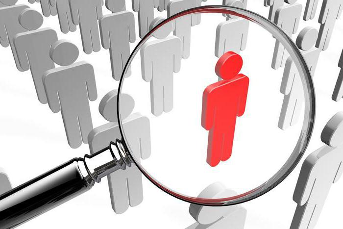 abbreviated form of inquiry