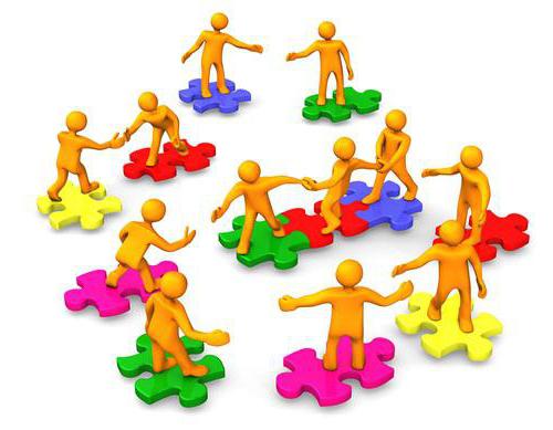 legal interest concept signs types