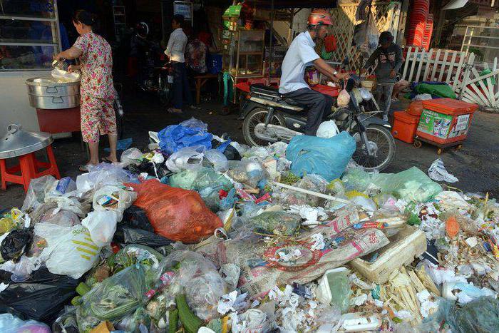 environmental fee calculation