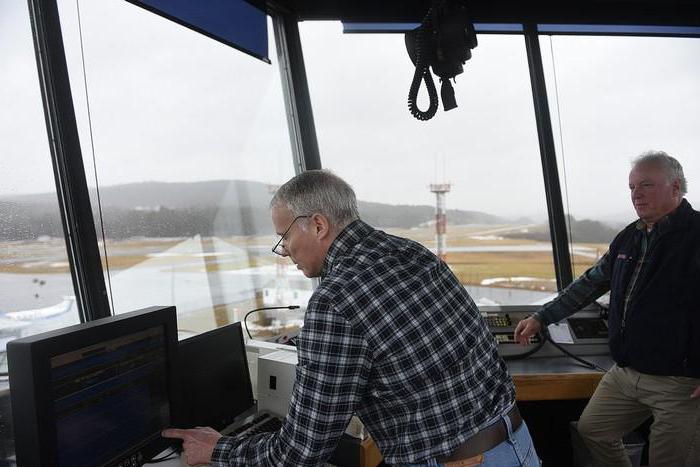 list of types of municipal control