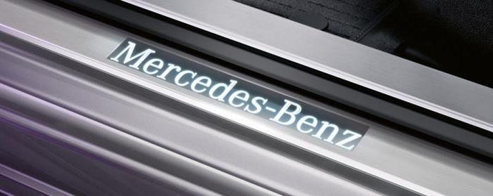 exclusive rights to means of individualization