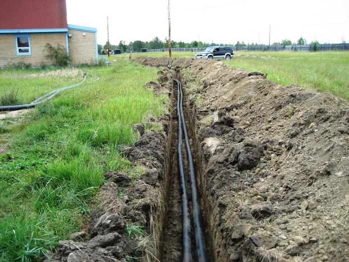 easement to the land