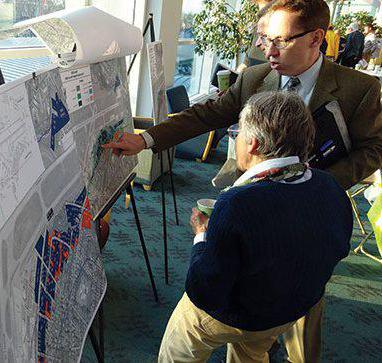 land inventory of the city