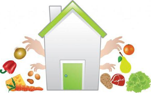 food waste collection