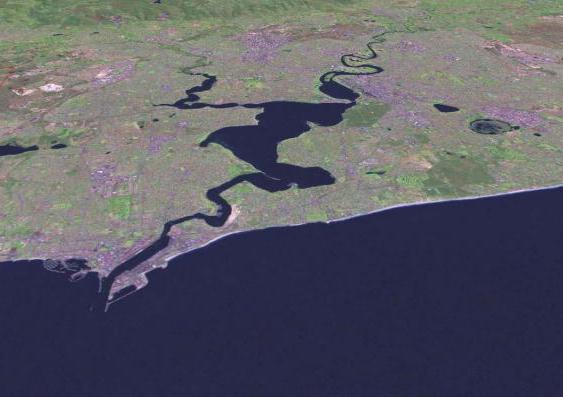 main uses of water bodies