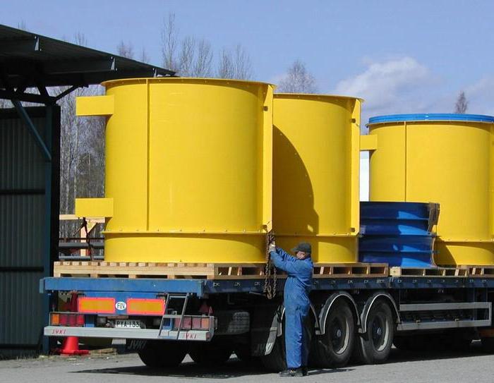 processing regime outside the customs territory