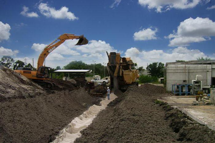 special purpose lands