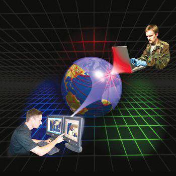 operational environment