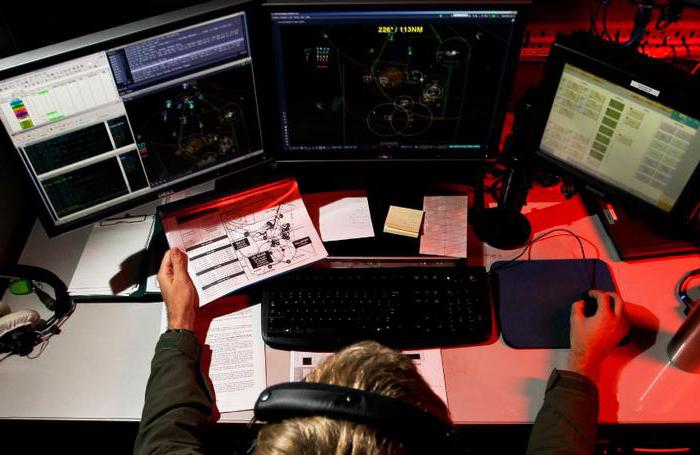 operational assessment