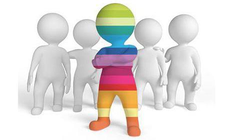 right to a means of individualization of a legal entity