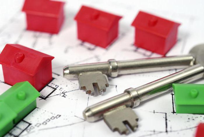 subjects of state ownership