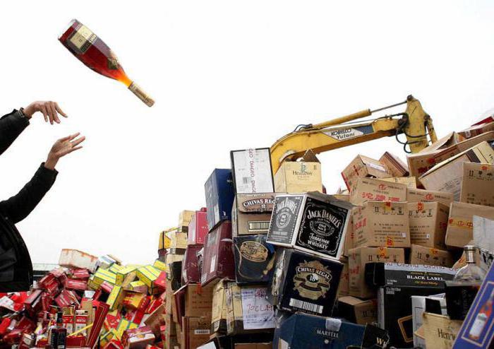 placing goods under the customs procedure of destruction