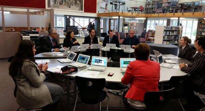 countervailing duties are called upon