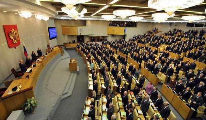 State Duma of the Russian Federation