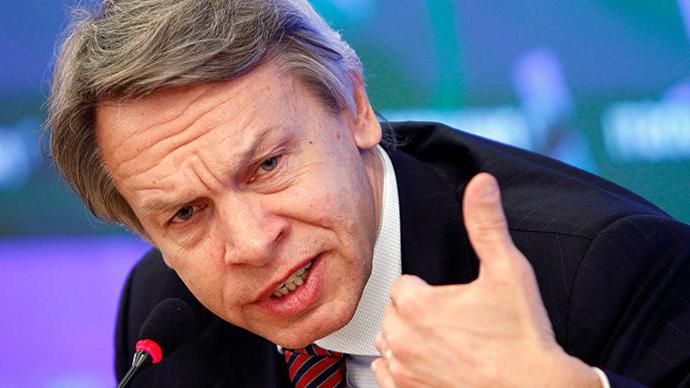 legislative powers of the State Duma