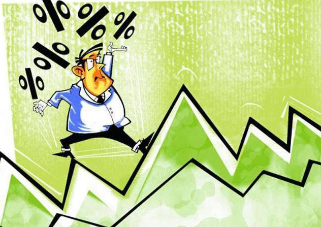 long-term short-term obligations of the enterprise