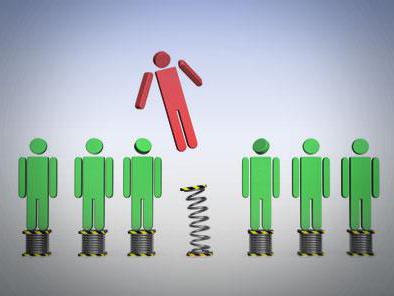 reorganization ooo in the form of separation