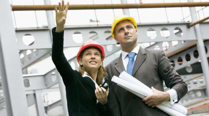 administrative public control over labor protection