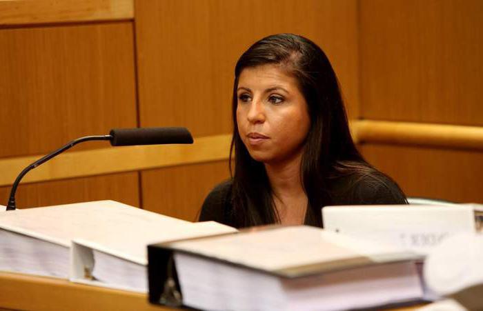 128 article of the tax code of the russian federation