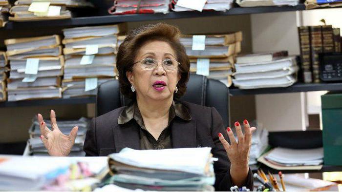 128 article of the tax code of the russian federation advertising costs