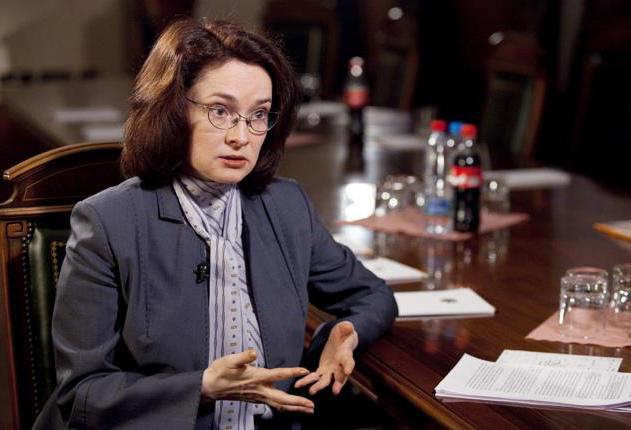 problems of banking supervision in Russia