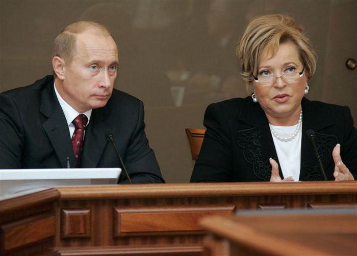 functions of the State Duma and the Federation Council