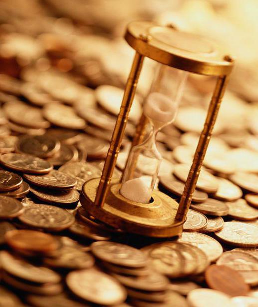 free cash flow of the company