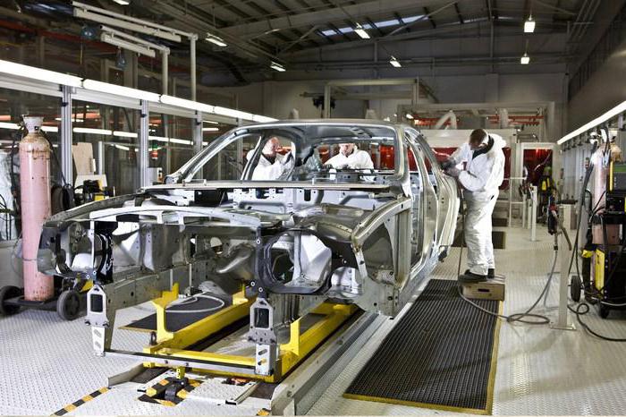 work in progress accounting