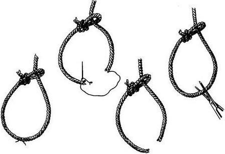 strangulation furrow