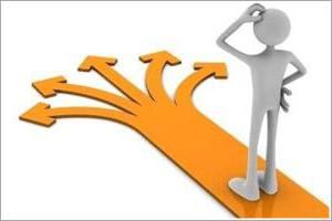 opportunity cost production capabilities