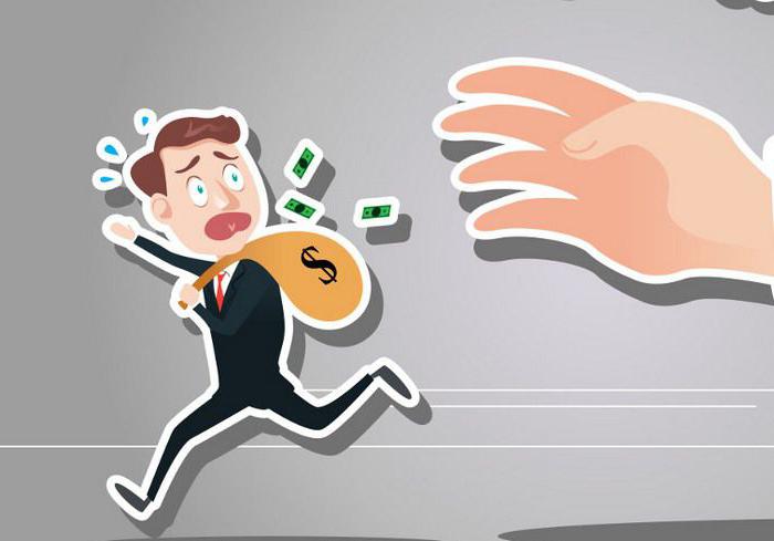 tax calculation procedure