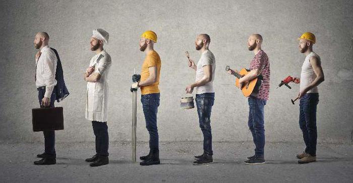 production technology change