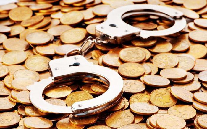 concept of form of corruption