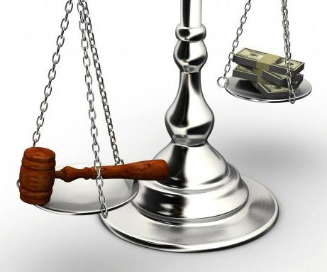 types and forms of corruption