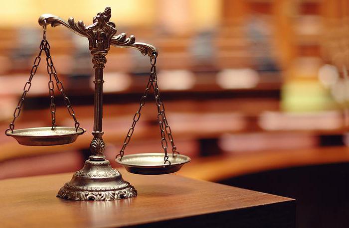 relationships regulated by law