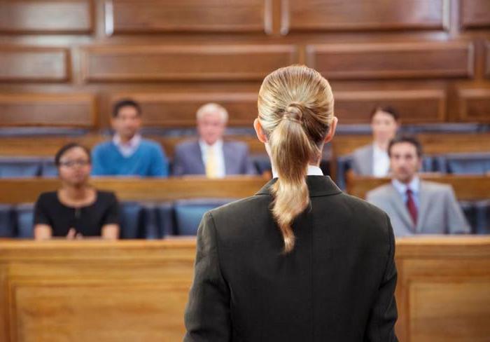 psychological features of the interrogation of the witness and the victim